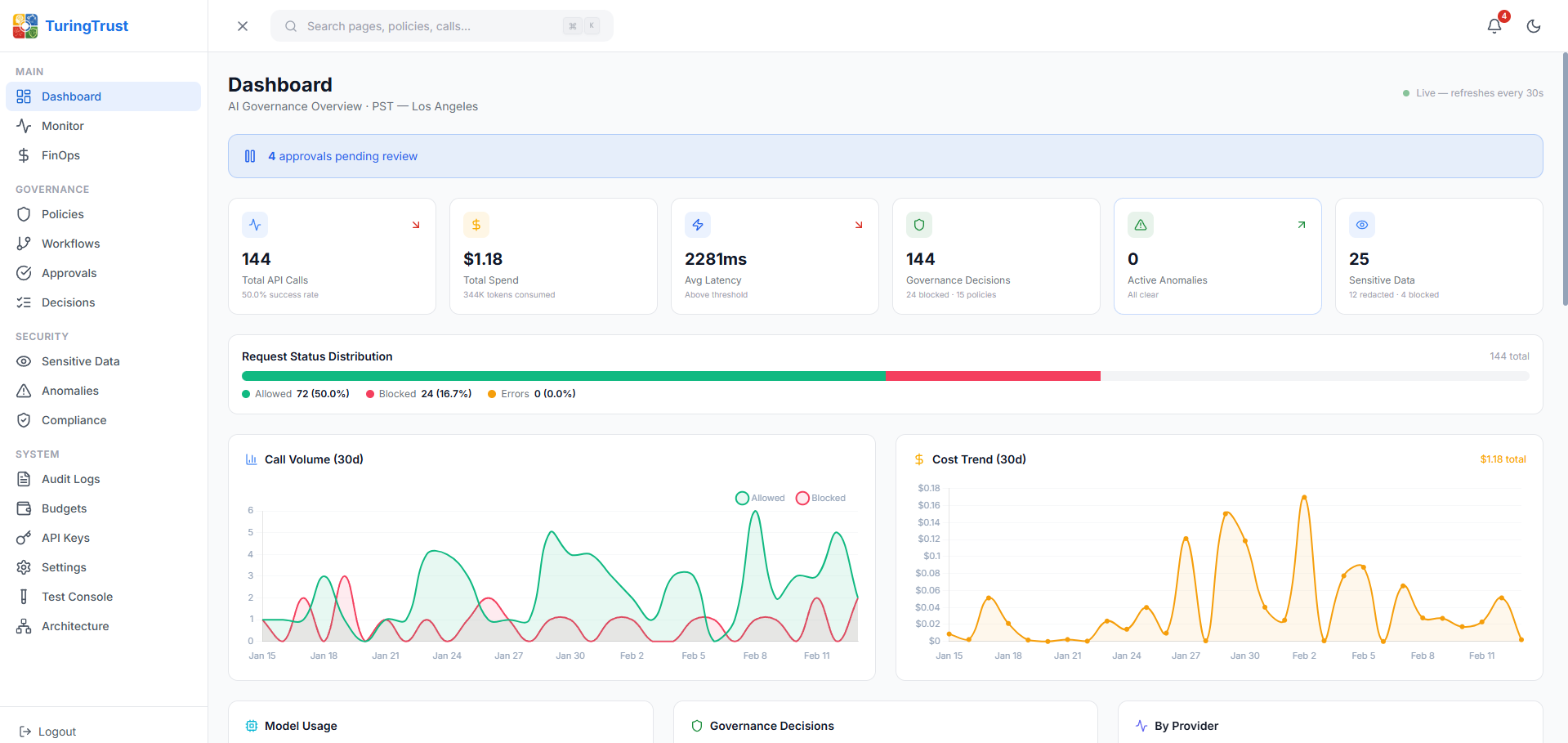 App screenshot: dashboard