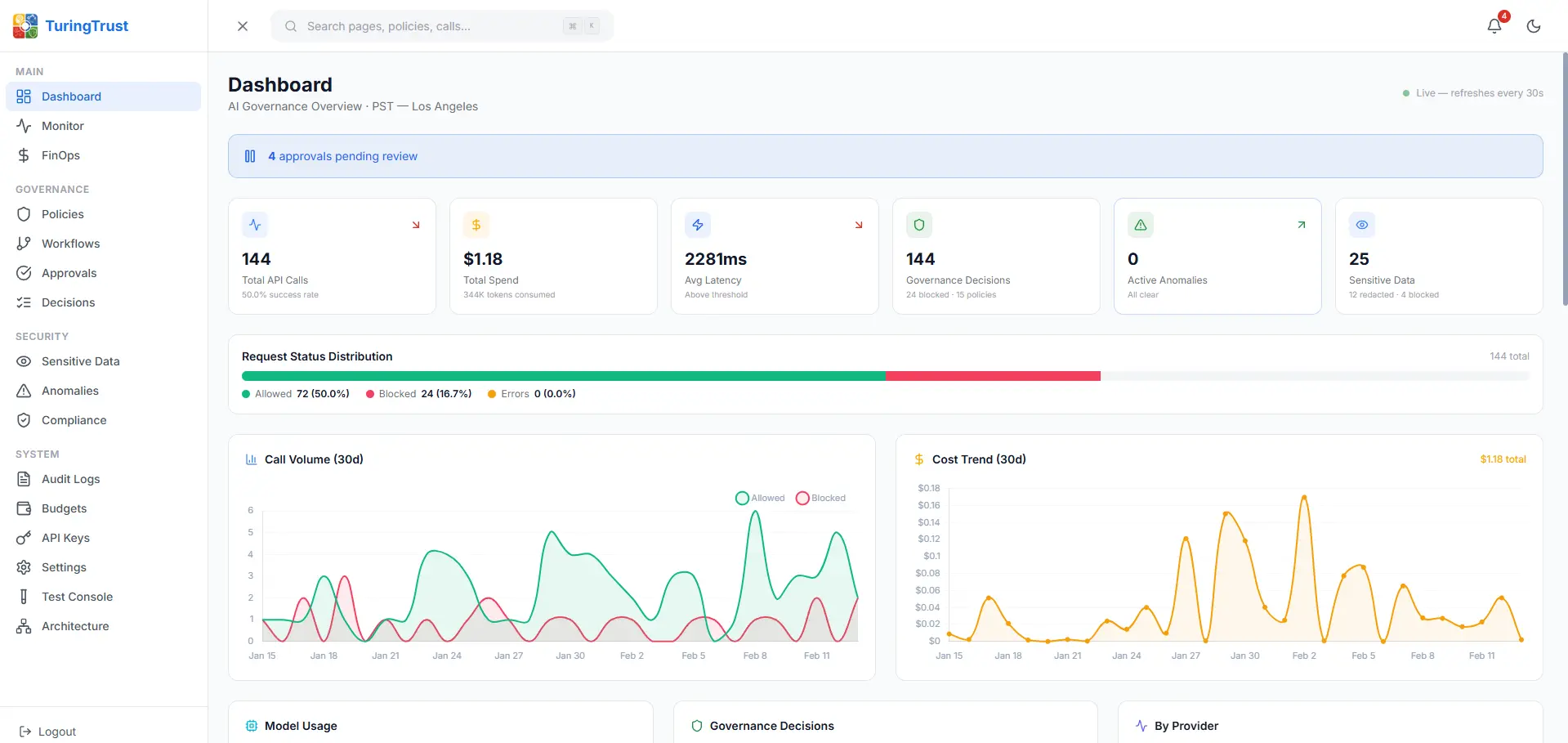 App screenshot: dashboard