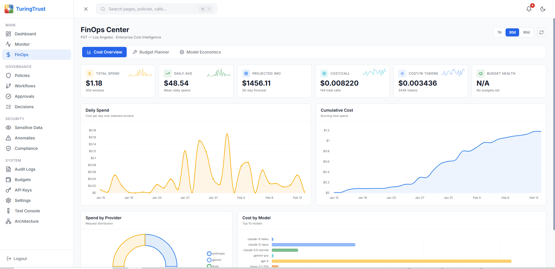 App screenshot: finops