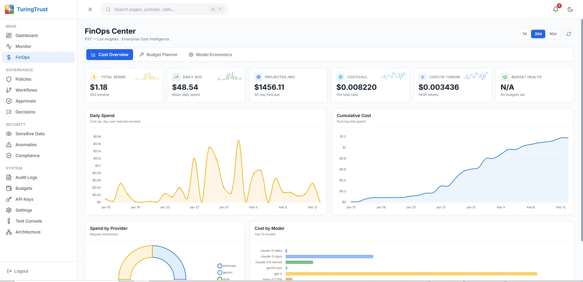 App screenshot: finops
